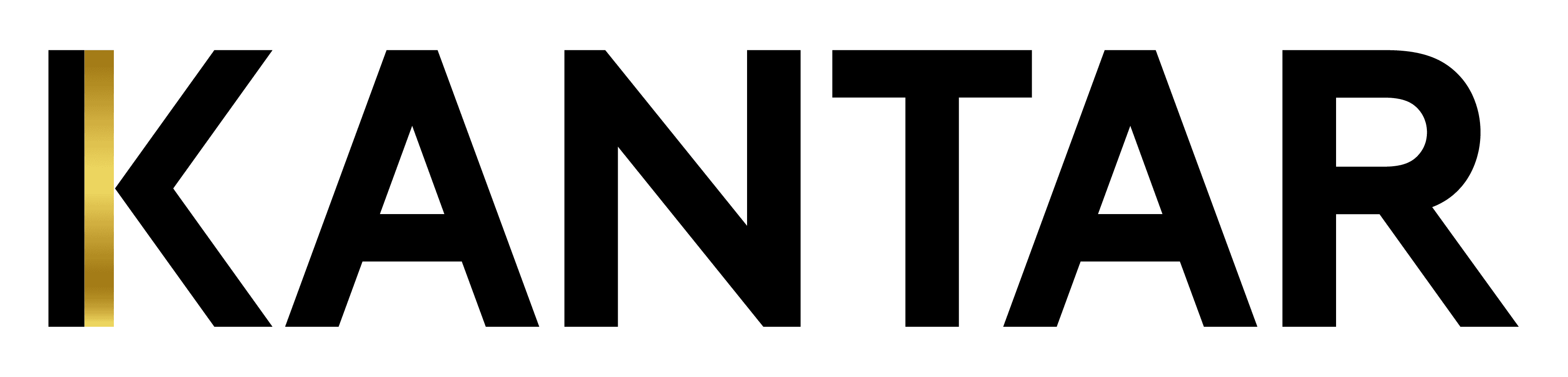 kantar